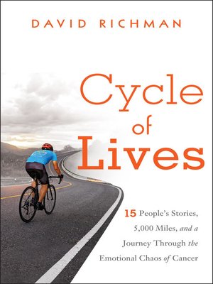 cover image of Cycle of Lives